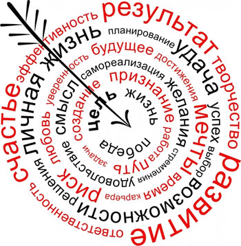 ваша цель ваша цель