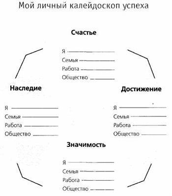 Создаем свой калейдоскоп Создаем свой калейдоскоп